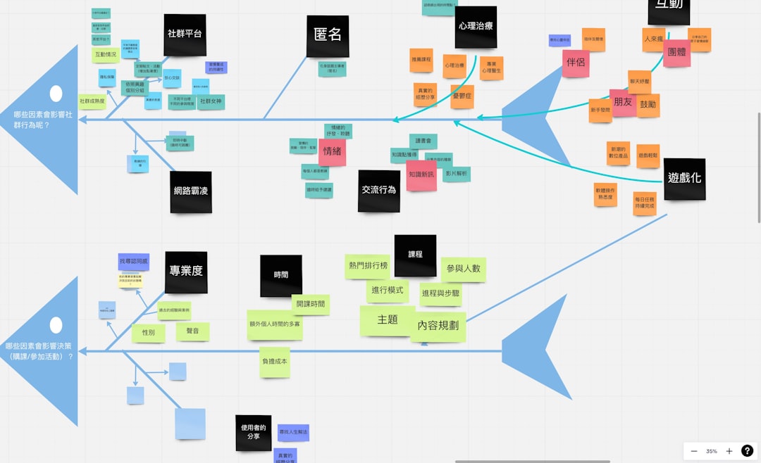 How AI Content Ideation Can Revolutionize Your Blog’s Editorial Strategy